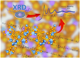 Graphical abstract: Short range order and network connectivity in amorphous AsTe3: a first principles, machine learning, and XRD study