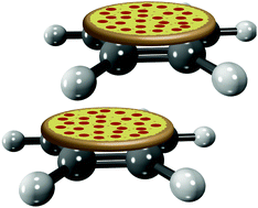 Graphical abstract: Reinterpreting π-stacking