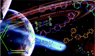 Graphical abstract: 1,2,4,5-Tetrazine based ligands and complexes