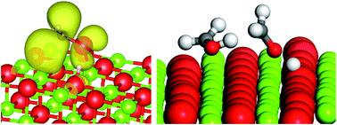 Graphical abstract: A combined periodic DFT and QM/MM approach to understand the radical mechanism of the catalytic production of methanol from glycerol