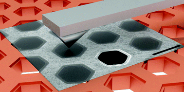 Graphical abstract: Mechanics of free-standing inorganic and molecular 2D materials