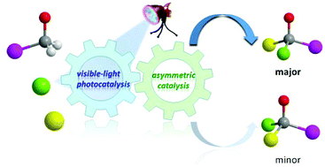 Graphical abstract: Enantioselective synthesis enabled by visible light photocatalysis