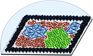 Graphical abstract: Host–guest chemistry under confinement: peeking at early self-assembly events