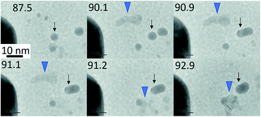 Graphical abstract: Possible embryos and precursors of crystalline nuclei of calcium carbonate observed by liquid-cell transmission electron microscopy