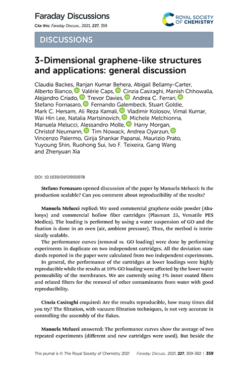 3-Dimensional graphene-like structures and applications: general discussion