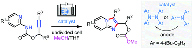 Graphical abstract: Discovery of a tetraarylhydrazine catalyst for electrocatalytic synthesis of imidazo-fused N-heteroaromatic compounds