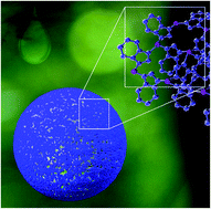 Graphical abstract: Two-dimensional MOF-based liquid marbles: surface energy calculations and efficient oil–water separation using a ZIF-9-III@PVDF membrane