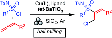 Graphical abstract: Electro-mechanochemical approach towards the chloro sulfoximidations of allenes under solvent-free conditions in a ball mill
