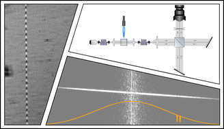 Graphical abstract: Determination of broadband-light atomic absorption through interferometric spectrometry with a spatial heterodyne spectrometer