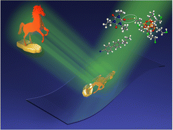 Graphical abstract: Liquid crystal-assisted manufacturing of flexible holographic polymer nanocomposites for high-security level anticounterfeiting