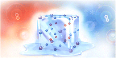 Graphical abstract: Giant caloric effects in charge–spin–lattice coupled transition-metal oxides