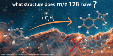 Graphical abstract: Ionic fragmentation products of benzonitrile as important intermediates in the growth of polycyclic aromatic hydrocarbons