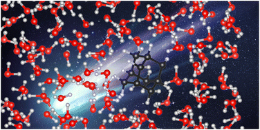 Graphical abstract: Hydrophobic hydration of the hydrocarbon adamantane in amorphous ice