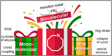 Graphical abstract: Recent progress in the construction of eight-membered nitrogen-heterocycles