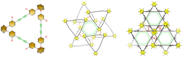 Graphical abstract: Synthesis, properties and application of o-carborane-based π-conjugated macrocycles