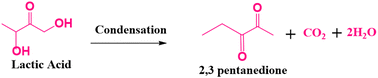 Graphical abstract: Highly efficient production of 2,3-pentanedione from condensation of bio-derived lactic acid over polymorphic ZrO2