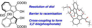 Graphical abstract: Synthesis and resolution of a 1,1′-biazulene analogue of BINOL