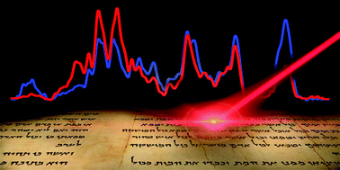 Graphical abstract: Quantifying degradation of collagen in ancient manuscripts: the case of the Dead Sea Temple Scroll