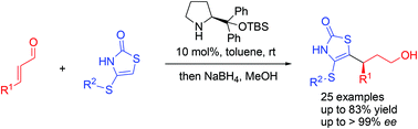 Graphical abstract: Enantioselective organocatalytic Michael addition of isorhodanines to α,β-unsaturated aldehydes