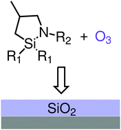 Graphical abstract: Cyclic azasilanes as volatile and reactive precursors for atomic layer deposition of silicon dioxide
