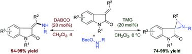 Graphical abstract: Base-catalyzed controllable reaction of 3-ylideneoxindoles with O-Boc hydroxycarbamates for the synthesis of amidoacrylates and spiroaziridine oxindoles
