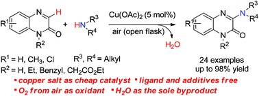 Graphical abstract: Copper-catalysed oxidative amination of quinoxalin-2(1H)-ones with aliphatic amines