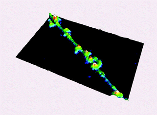 Graphical abstract: Directly observed covalent coupling of quantum dots to single-wall carbon nanotubes