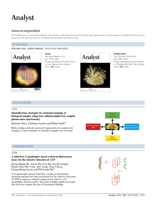 Contents list