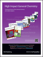 Graphical abstract: Back cover