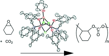 Graphical abstract: Chromium(iii) amine-bis(phenolate) complexes as catalysts for copolymerization of cyclohexene oxide and CO2