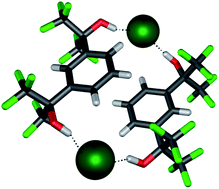 Graphical abstract: An anion-binding fluorinated alcohol isophthalamide isostere