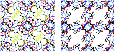 Graphical abstract: Preparation of open and closed forms of the lvt network with Cu(ii) complexes of structurally related 1,2-diazole ligands