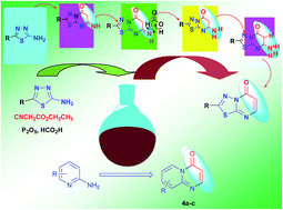 Graphical abstract: One-pot synthesis of 5H-1,3,4-thiadiazolo[3,2-a]pyrimidin-5-one derivatives