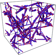 Graphical abstract: Gelation and mechanical response of patchy rods