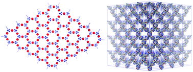 Graphical abstract: Supramolecular organic frameworks: engineering periodicity in water through host–guest chemistry