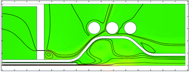 Graphical abstract: Computational model of inductively coupled plasma sources in comparison to experimental data for different torch designs and plasma conditions. Part II: theoretical model