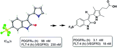 Graphical abstract: Synthesis of kinase inhibitors containing a pentafluorosulfanyl moiety