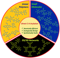 Graphical abstract: Direct C–H arylation: a “Greener” approach towards facile synthesis of organic semiconducting molecules and polymers