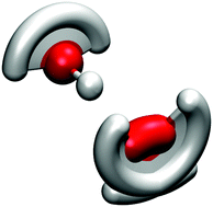 Graphical abstract: Rotation-tunneling spectrum of the water dimer from instanton theory