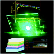 Graphical abstract: Interfacial engineering for highly efficient quasi-two dimensional organic–inorganic hybrid perovskite light-emitting diodes