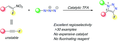 Graphical abstract: Regioselective synthesis of 4-fluoro-1,5-disubstituted-1,2,3-triazoles from synthetic surrogates of α-fluoroalkynes