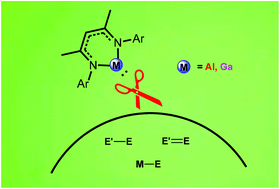Graphical abstract: The unique β-diketiminate ligand in aluminum(i) and gallium(i) chemistry