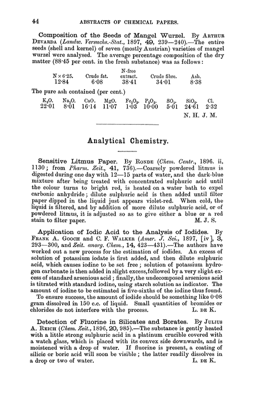Analytical chemistry