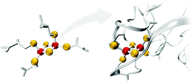 Graphical abstract: The curious case of peptide-coordinated iron–sulfur clusters: prebiotic and biomimetic insights