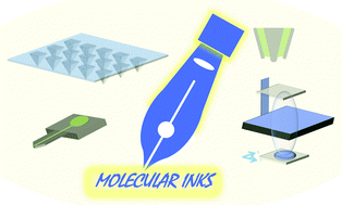 Graphical abstract: “Writing biochips”: high-resolution droplet-to-droplet manufacturing of analytical platforms