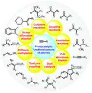 Graphical abstract: Photocatalytic functionalizations of alkynes