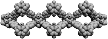 Graphical abstract: ‘Eye’ of the molecule—a viewpoint