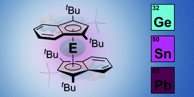 Graphical abstract: Bis(di-tert-butylindenyl)tetrelocenes