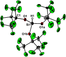 Graphical abstract: An investigation into the Brønsted acidity of the perfluorinated alkoxy silanes {(F3C)3CO}3SiH and {(F6C5)3CO}2Si(Cl)H