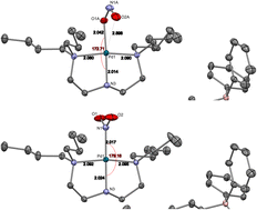 Measure – understanding of structural and electronic changes occurring within the relevant timescale of catalytic systems: general discussion